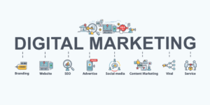 Digital marketing