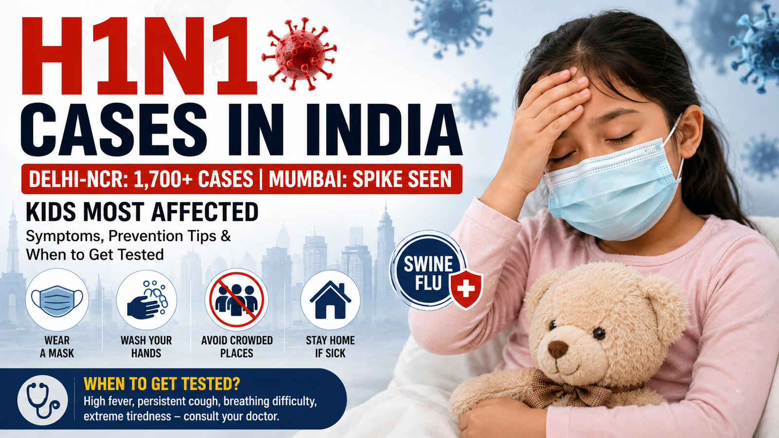 H1N1 Cases in India: Delhi-NCR, Mumbai & Kids | Swine Flu